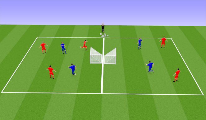 Football/Soccer Session Plan Drill (Colour): Conditioned Game / Skill 