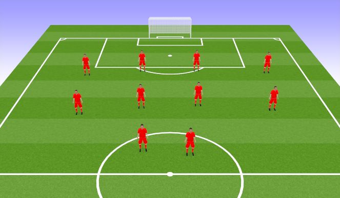 Football/Soccer Session Plan Drill (Colour): 4-4-2