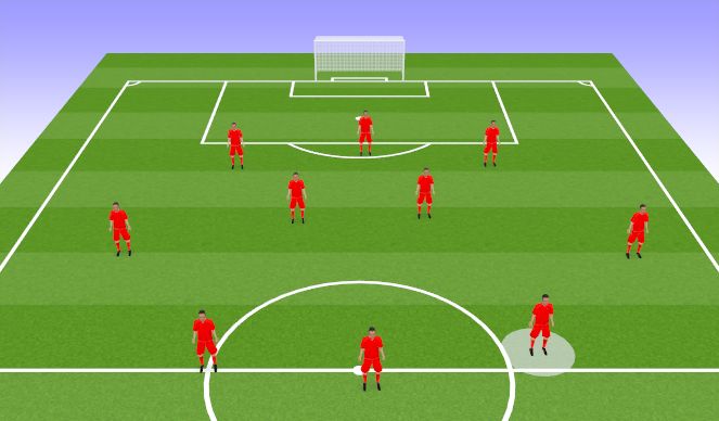 Football/Soccer Session Plan Drill (Colour): 3-4-3