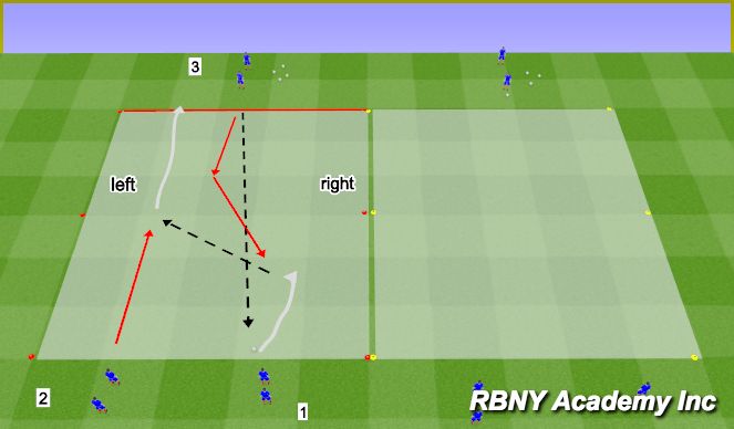 Football/Soccer Session Plan Drill (Colour): Main