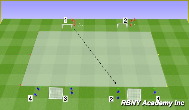 Football/Soccer Session Plan Drill (Colour): Cond. Game