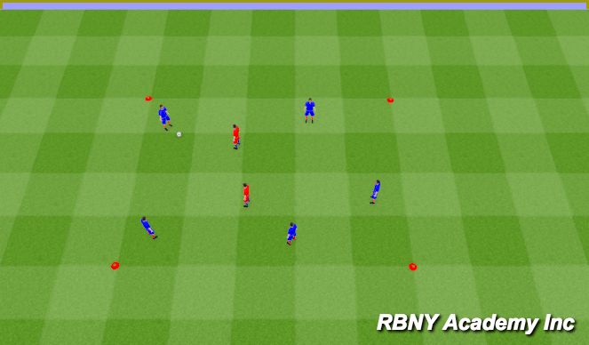 Football/Soccer Session Plan Drill (Colour): Intro