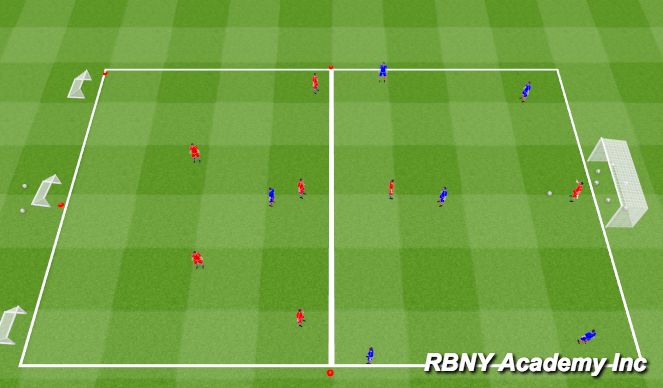 Football/Soccer Session Plan Drill (Colour): Conditioned Game