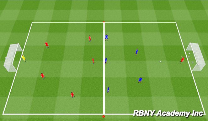Football/Soccer Session Plan Drill (Colour): Match