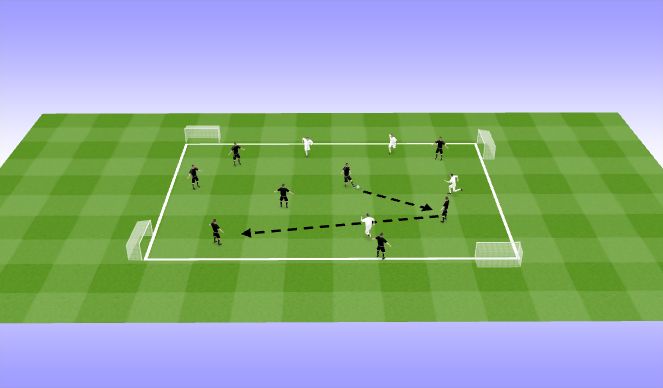 Football/Soccer Session Plan Drill (Colour): Activity #2