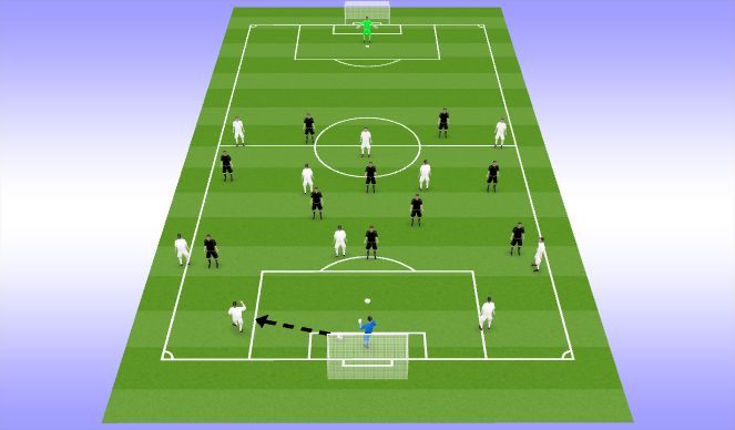 Football/Soccer Session Plan Drill (Colour): Activity #3
