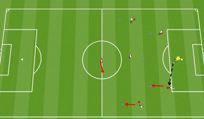Football/Soccer Session Plan Drill (Colour): Animation 2