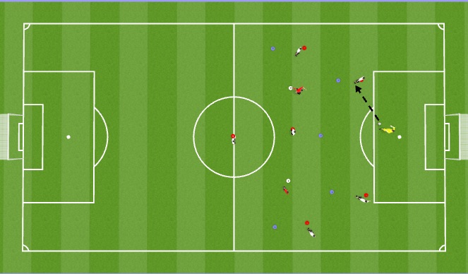 Football/Soccer Session Plan Drill (Colour): Animation 3