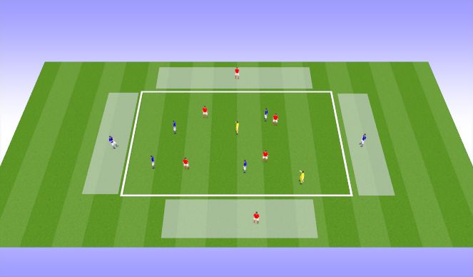 Football/Soccer Session Plan Drill (Colour): SSG