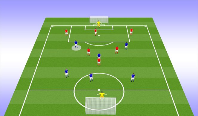 Football/Soccer Session Plan Drill (Colour): Game