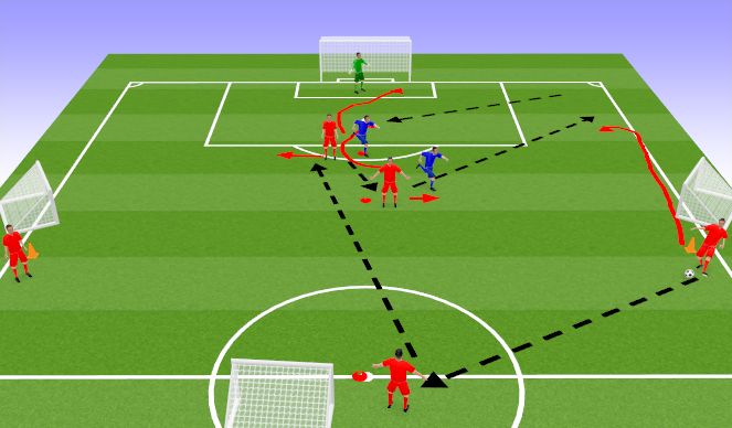 Football/Soccer Session Plan Drill (Colour): Screen 2