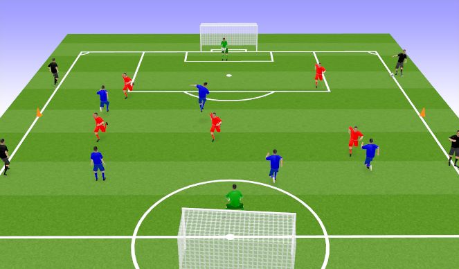 Football/Soccer Session Plan Drill (Colour): Screen 3
