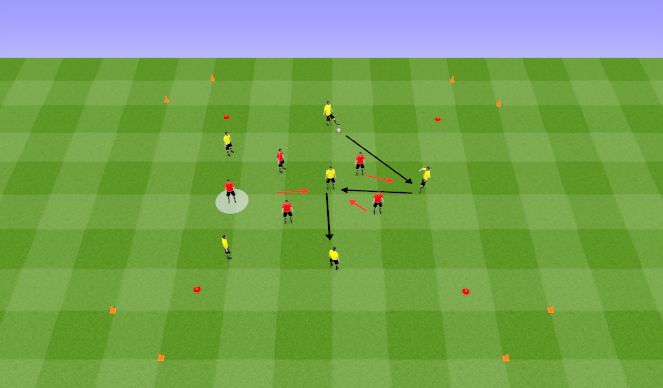 Football/Soccer Session Plan Drill (Colour): WU - 6v5