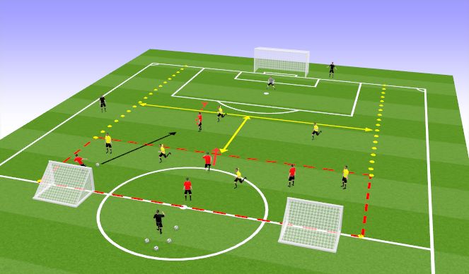 Football/Soccer Session Plan Drill (Colour): Playing behind the opponent