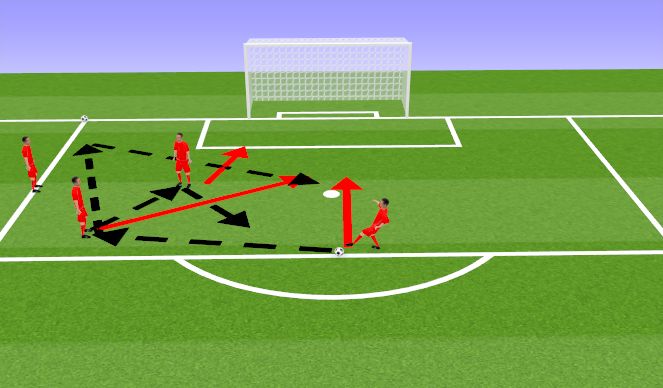 Football/Soccer Session Plan Drill (Colour): Screen 4