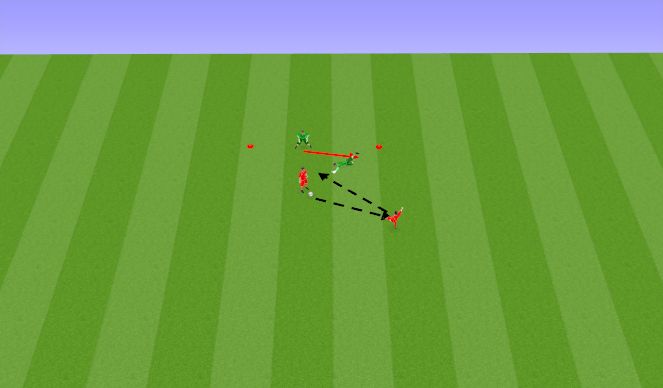 Football/Soccer Session Plan Drill (Colour): Screen 3