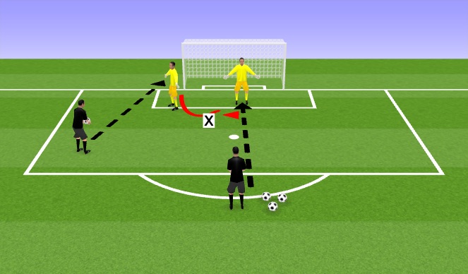 Football/Soccer Session Plan Drill (Colour): Screen 2