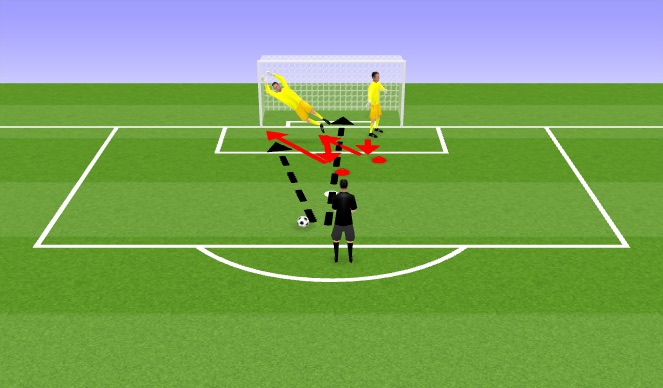 Football/Soccer Session Plan Drill (Colour): Screen 3