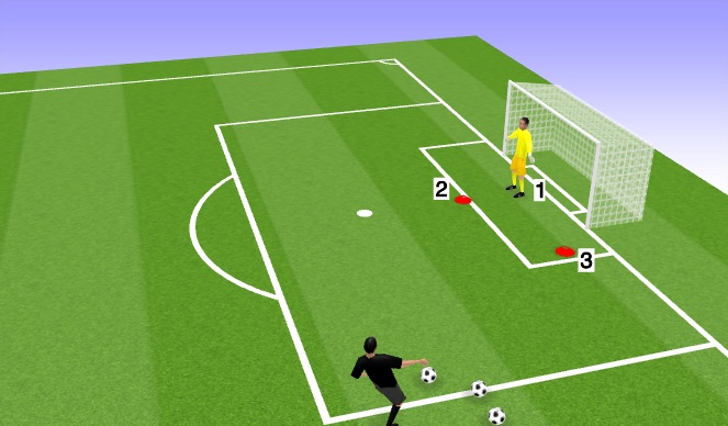Football/Soccer Session Plan Drill (Colour): Screen 4