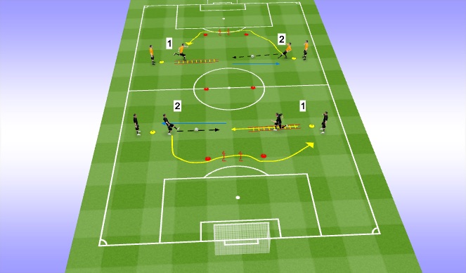 Football/Soccer Session Plan Drill (Colour): warming-up: Coordinatie