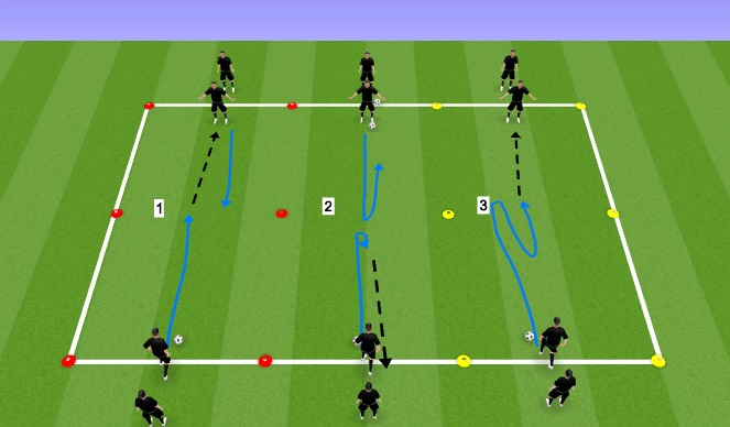Football/Soccer Session Plan Drill (Colour): VBC/Intro U/I-moves