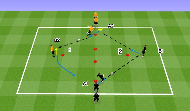 Football/Soccer Session Plan Drill (Colour): PTA (1)