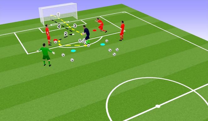 Football/Soccer Session Plan Drill (Colour): Get back to cross bar