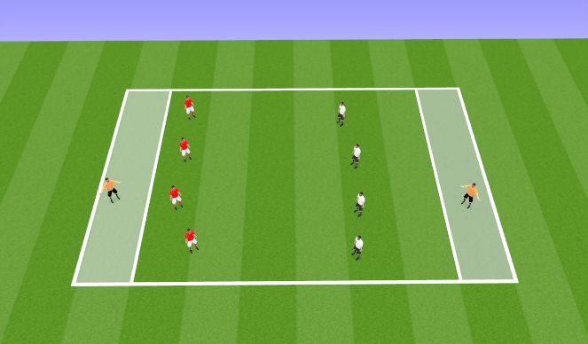 Football/Soccer Session Plan Drill (Colour): Switch Play (x2)