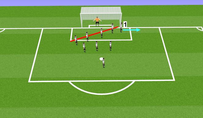 Football/Soccer Session Plan Drill (Colour):  Defending Corners