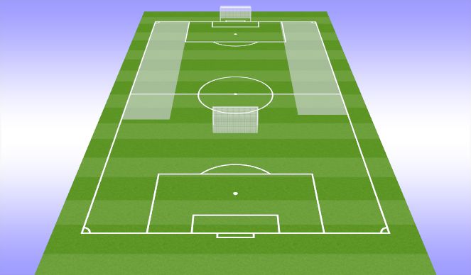 Football/Soccer Session Plan Drill (Colour): SSG 