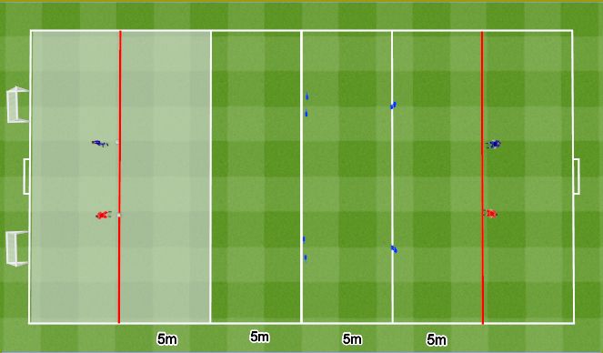 Football/Soccer Session Plan Drill (Colour): Speed relay.﻿ Wyścigi w rzędach﻿.