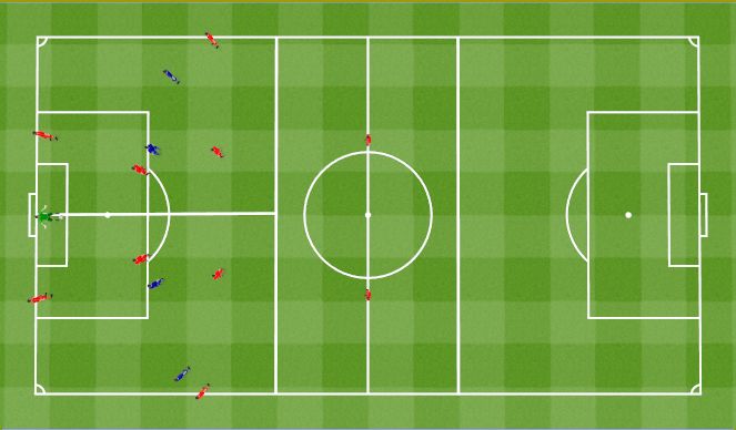 Football/Soccer Session Plan Drill (Colour): Running in behind Drill (I Phase).﻿ Wbieganie na podania prostopadłe (I faza).