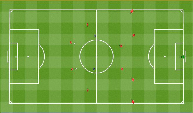 Football/Soccer Session Plan Drill (Colour): Running in behind Drill (2nd phase).﻿ Wbieganie na podania prostopadłe (II Faza).