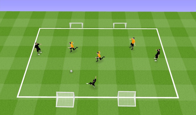 Football/Soccer Session Plan Drill (Colour): 3v3