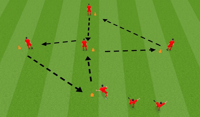 Football/Soccer Session Plan Drill (Colour): Screen 2