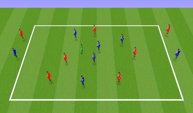 Football/Soccer Session Plan Drill (Colour): Screen 3