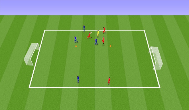 Football/Soccer Session Plan Drill (Colour): Screen 4