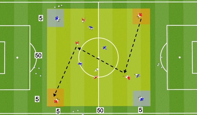 Football/Soccer Session Plan Drill (Colour): General - Screen 1
