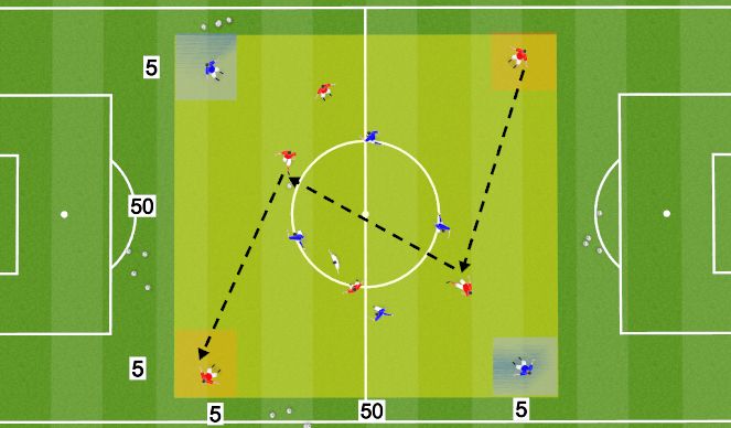 Football/Soccer Session Plan Drill (Colour): General - Screen 2