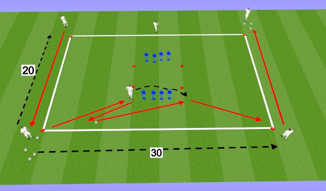 Football/Soccer Session Plan Drill (Colour): Warm Up progression