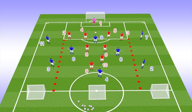 Football/Soccer Session Plan Drill (Colour): SSG - Screen 1