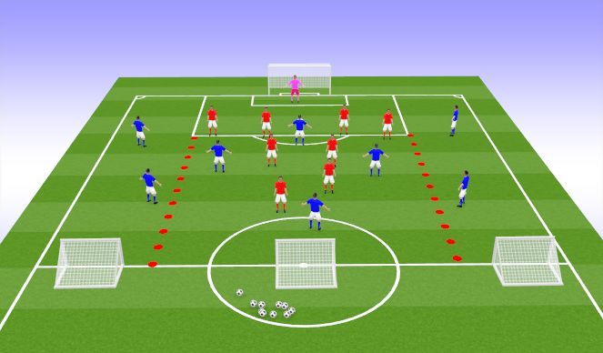 Football/Soccer Session Plan Drill (Colour): SSG - Screen 2