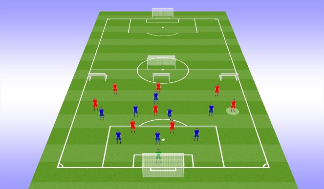 Football/Soccer Session Plan Drill (Colour): Specific 
