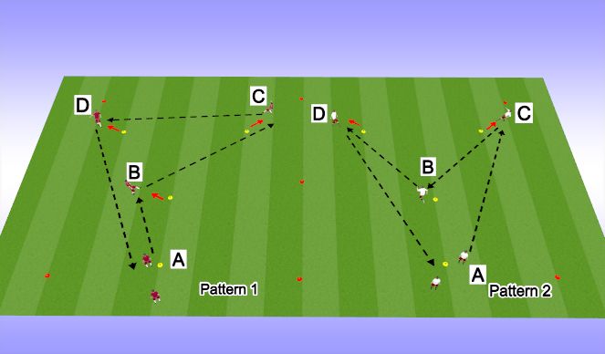 Football/Soccer Session Plan Drill (Colour): open body shape warm up