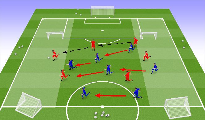 Football/Soccer Session Plan Drill (Colour): Practice 