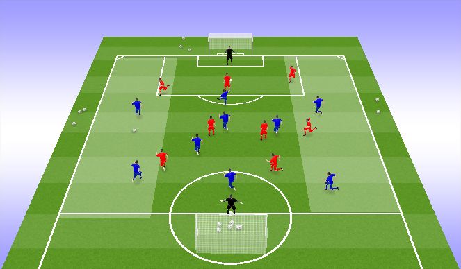 Football/Soccer Session Plan Drill (Colour): SSG