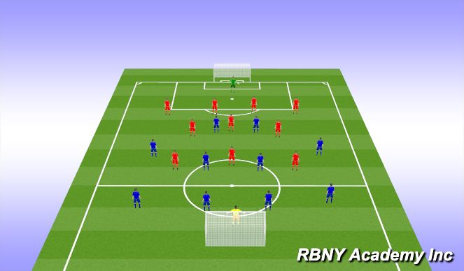 Football/Soccer Session Plan Drill (Colour): Match