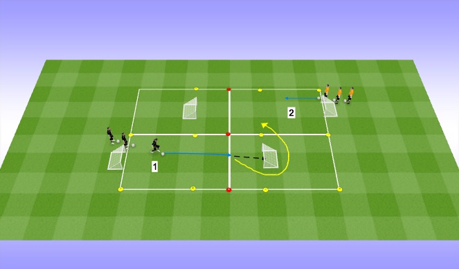 Football/Soccer Session Plan Drill (Colour): Awareness: DRWB