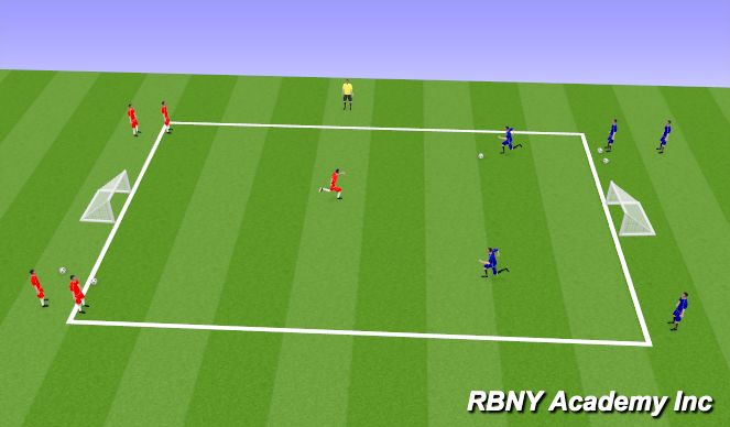 Football/Soccer Session Plan Drill (Colour): 1v1/2v2