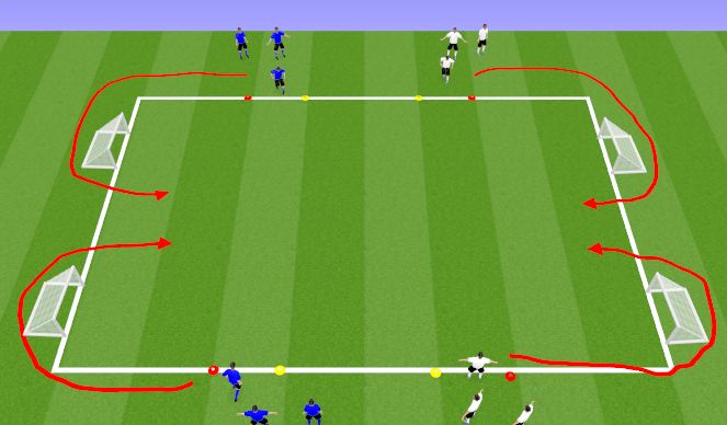 Football/Soccer Session Plan Drill (Colour): 2v2 SSG